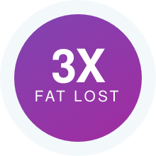 fat lost